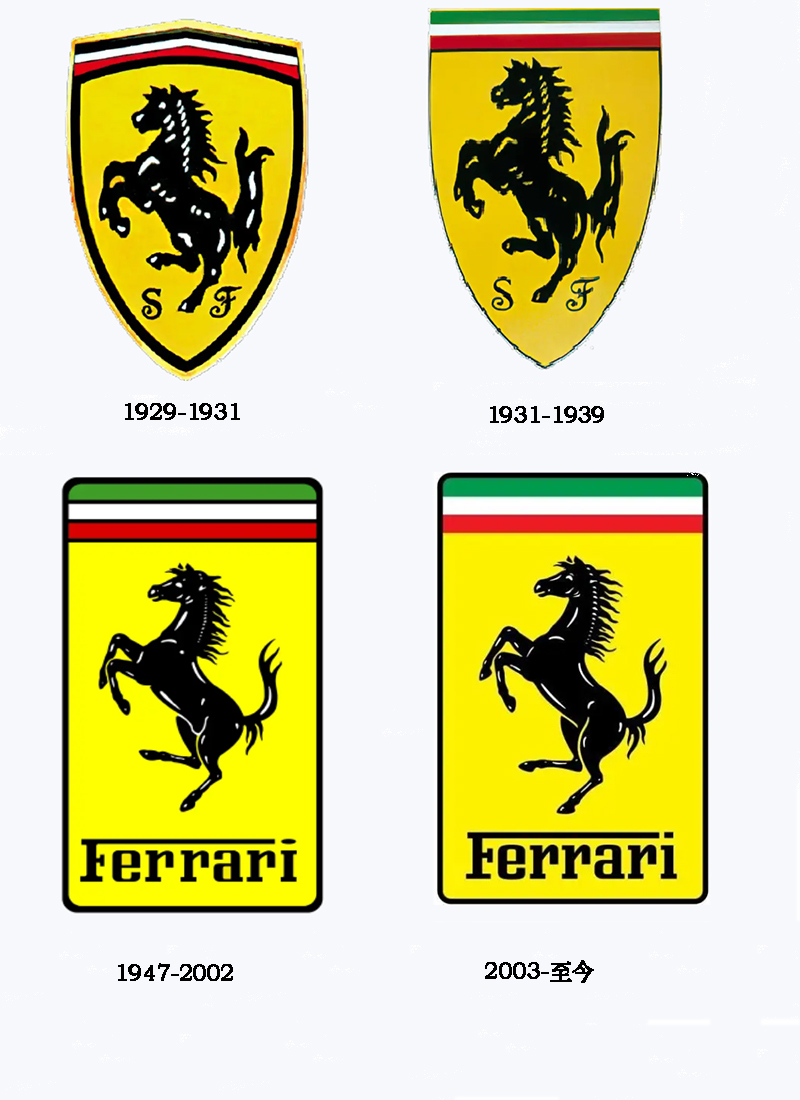 欧系车车标发展史，竟有二款现在是中国车企？（下）