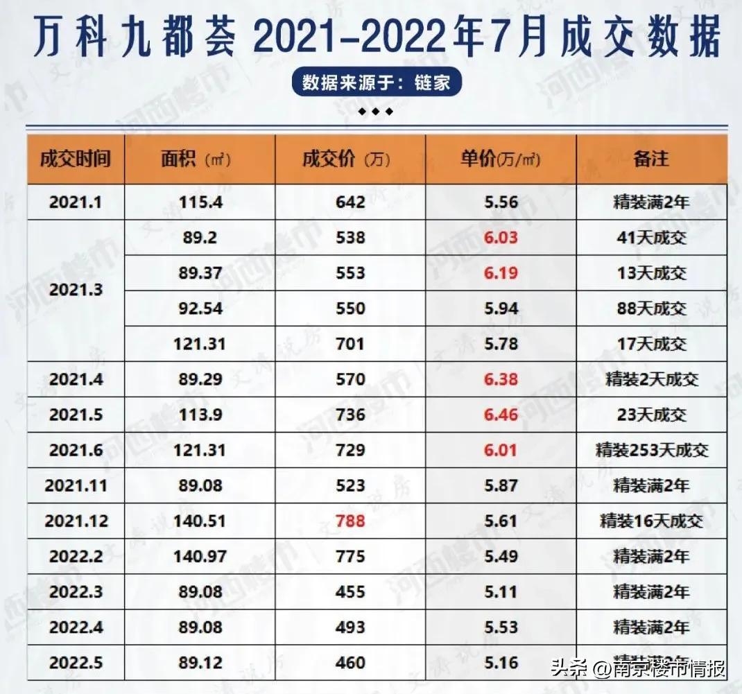 南京10所名校,南京最好的双学区排名