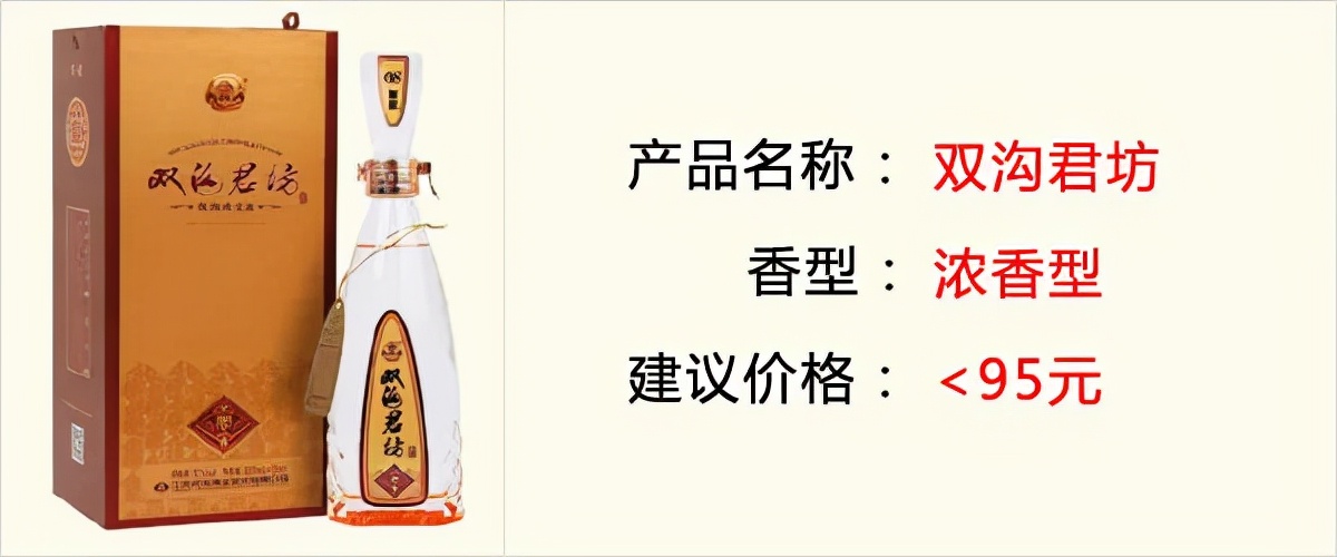 2022年春节送礼最适合的酒,白酒春节礼品排行榜前十名