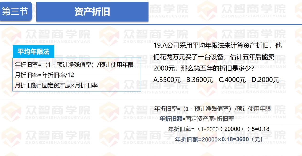 作为一名采购员如何降低采购成本,采购经理如何提高成本管控