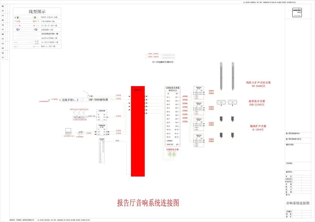 海南省崖州湾（中科院）种子实验室报告厅音响系统建设