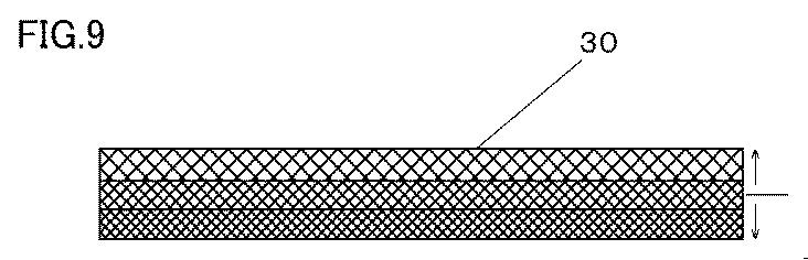 住友电气电镀技术---多孔金属钛的用途（制氢）