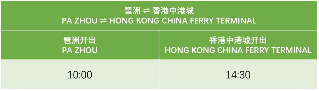 广州去澳门最新通行规定12月,广州坐船去澳门体验
