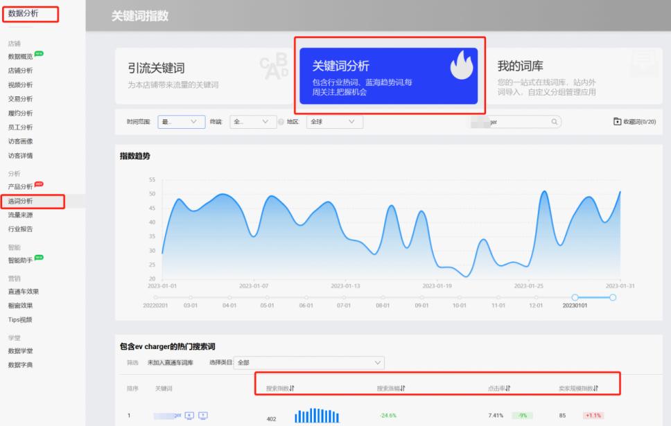 国际站关键词收集教程大全,国际站关键词基础知识
