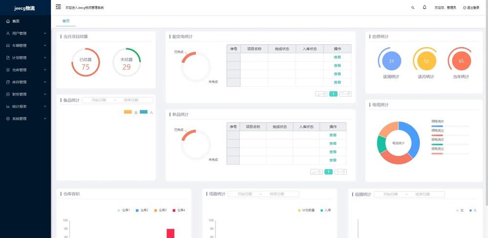 接活十大开源项目,接私活开源项目