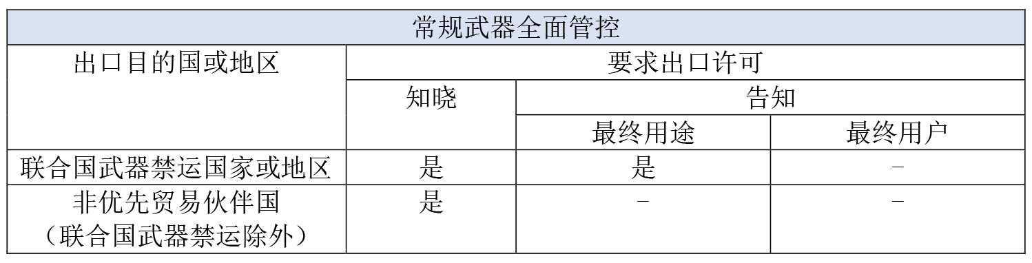 中日贸易rcep何时生效,rcep对出口的影响