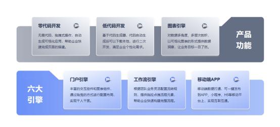 chatgpt现在登录还会不会封号,chatgpt怎么样防止封号