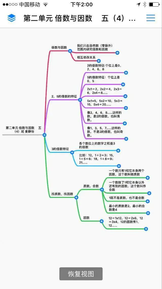 因数与倍数重点笔记,因数倍数整理复习优质课