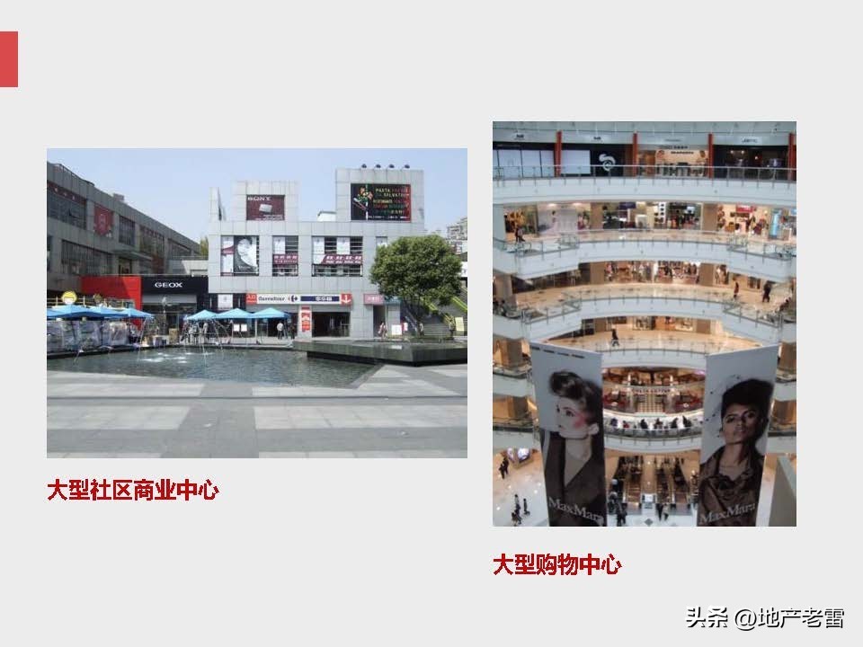 商业地产及招商的基础知识培训,房地产招标采购基础知识培训