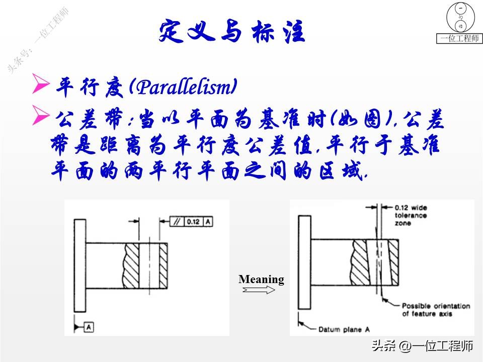 三视图画法细节讲解,三视图100例图视频教学