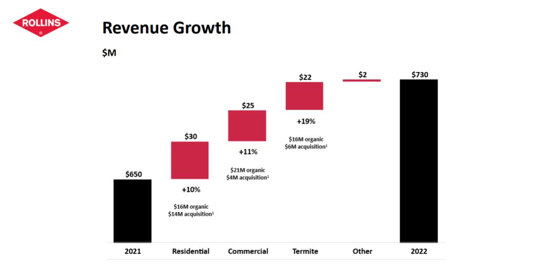 50年涨百倍:真正穿越周期的除虫领域巨头们