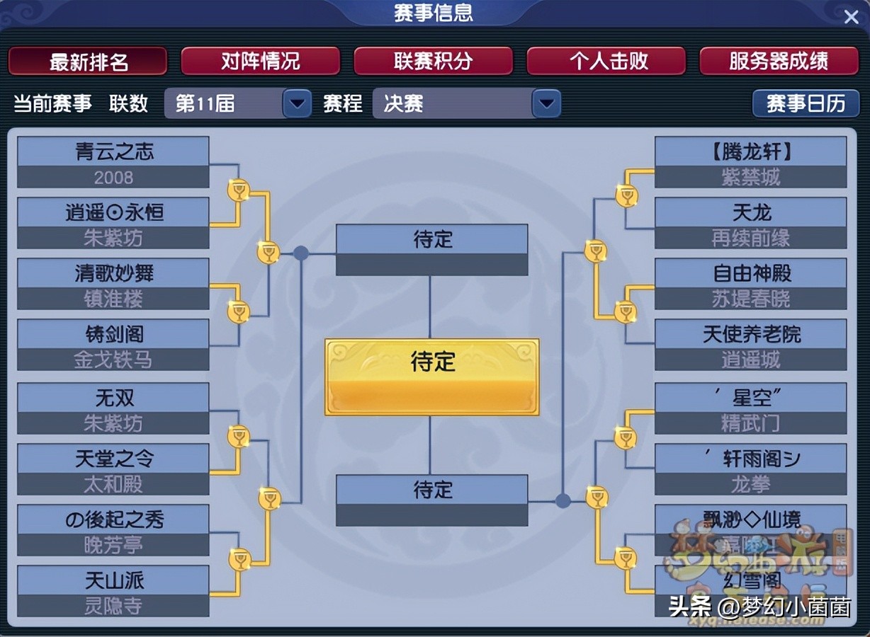 第18届帮派联赛决赛冠军,帮派联赛11联决赛