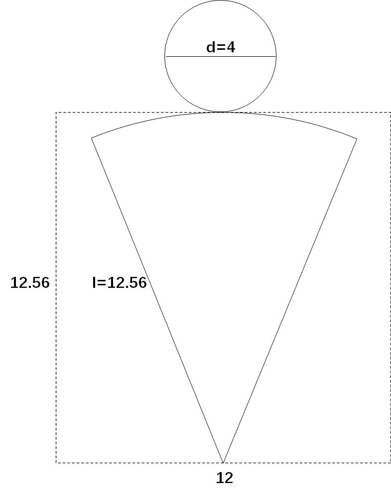 小学数学图形面积题目的10大解法,小学奥数求圆的面积万能模型