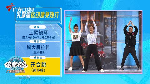 如何自检乳房健康,乳房自检科普知识