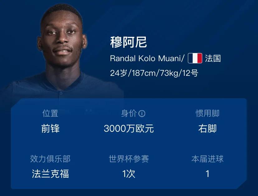 卡塔尔世界杯十大表现最差球员,卡塔尔世界杯暴涨的十大球星