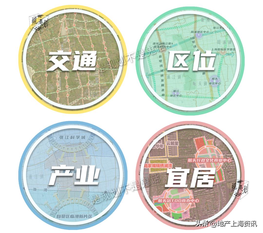 浦东中城,浦东中城苑前景