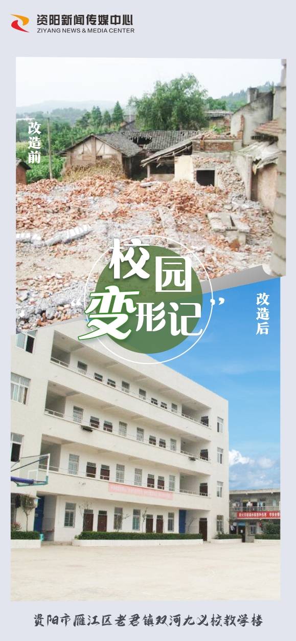 资阳教育定位,乡镇中小学的发展趋势