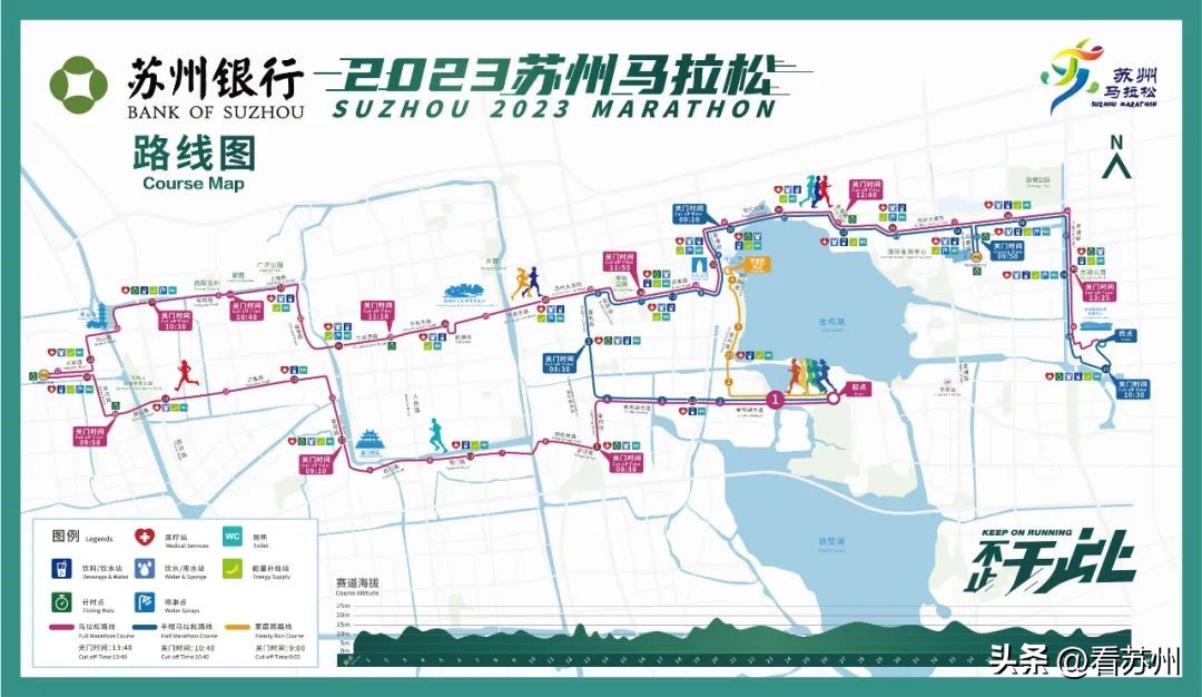今日苏州马拉松新闻,苏州金鸡湖马拉松鸣枪开跑