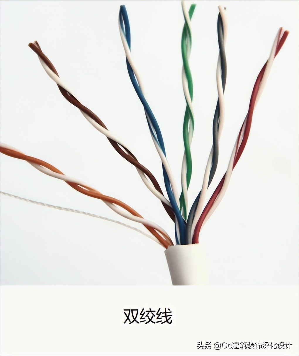 「材料」水电管线类材料介绍(管中贵族——PP-R铜管)