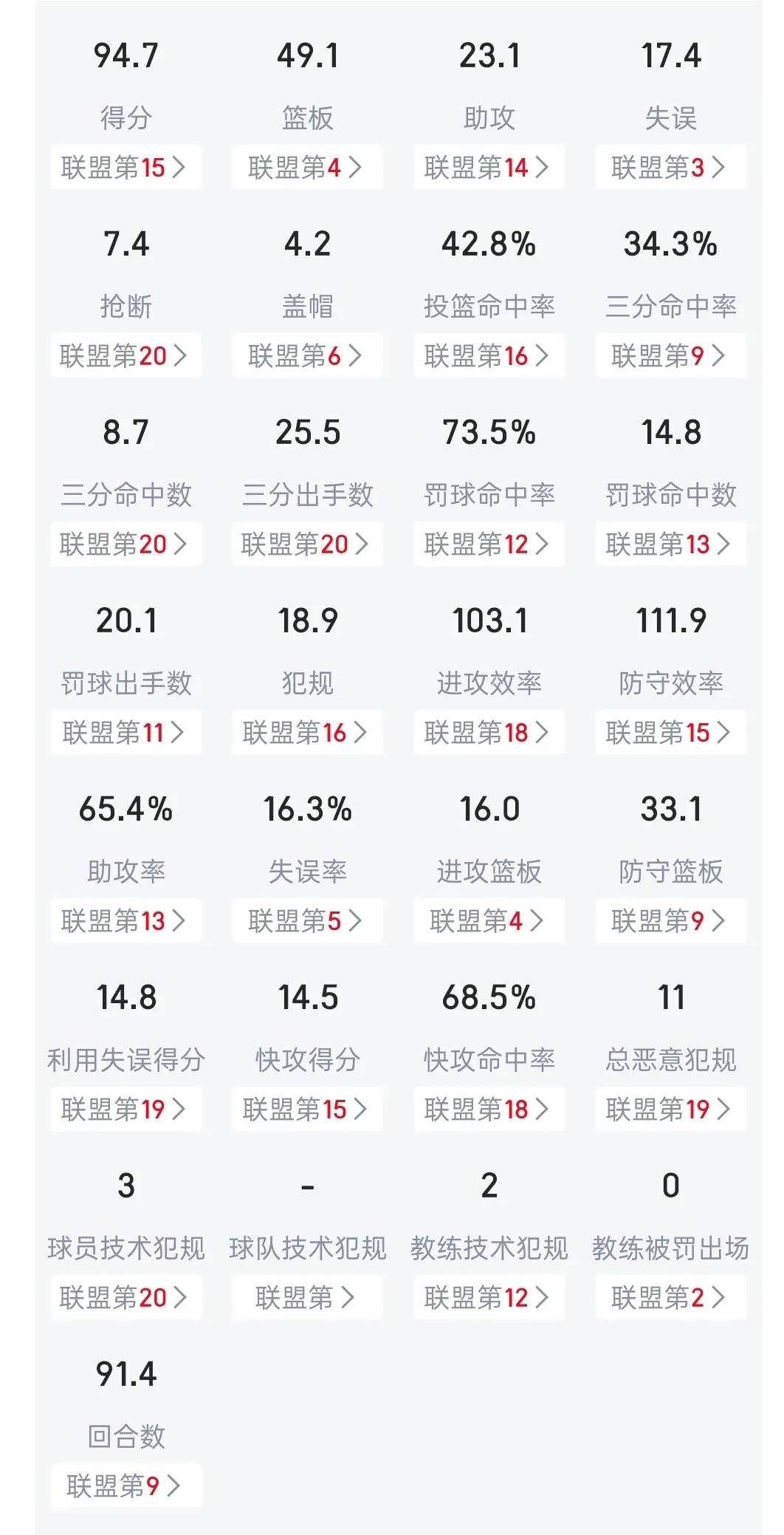 cba北控队赛程,cba北控队最新消息