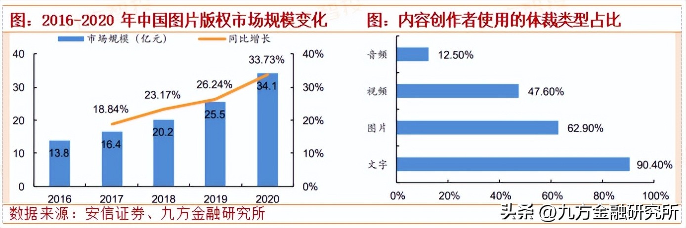 瑙嗚涓浗鍜宎i,瑙嗚涓浗涓巃i鏀惰垂
