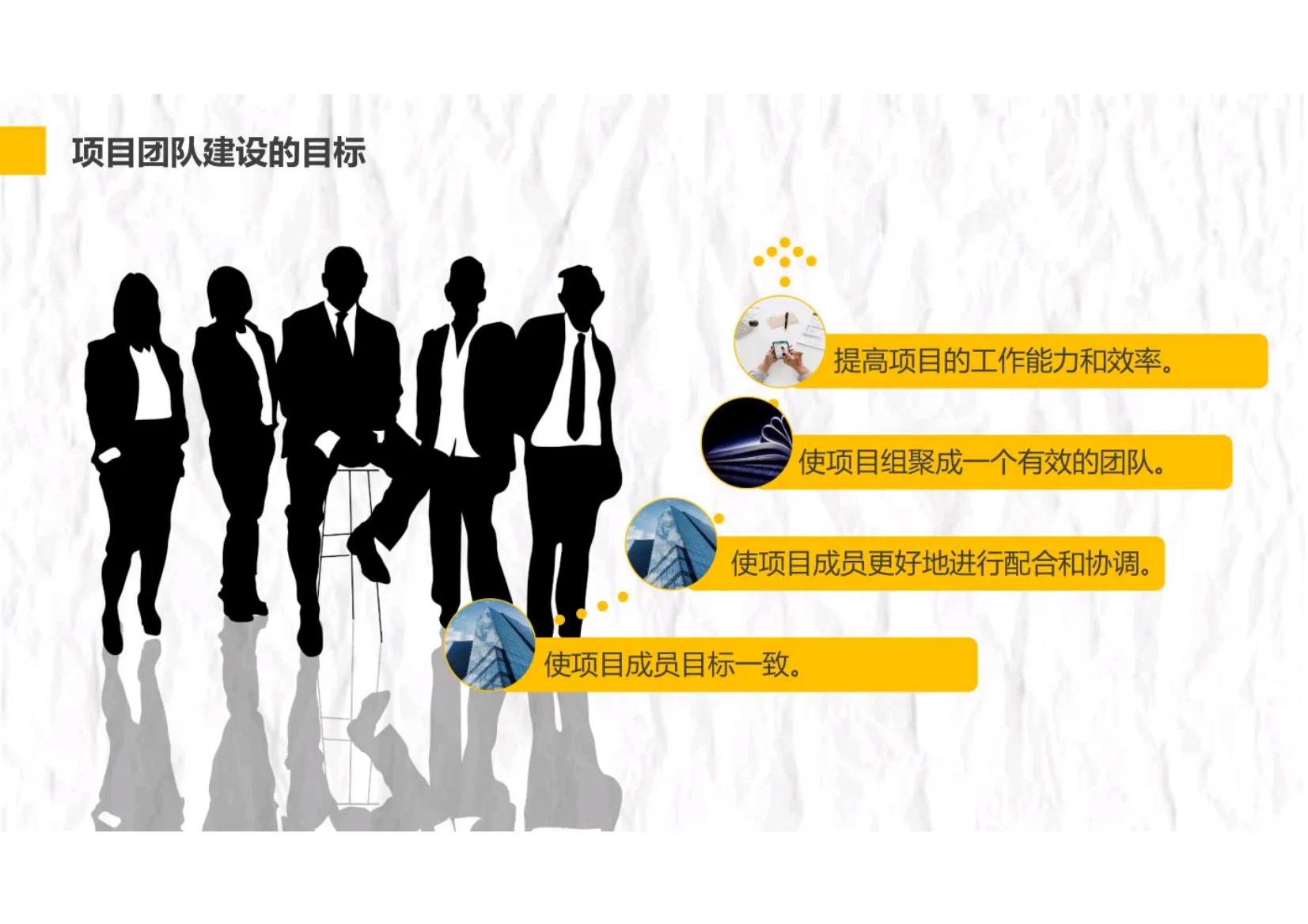 项目管理五大过程十大管理模板,项目管理实践与过程管控