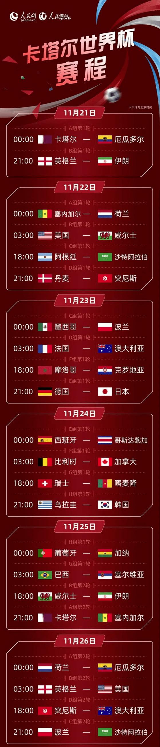 中国元素闪耀卡塔尔一年级绘画,中国元素艺术设计