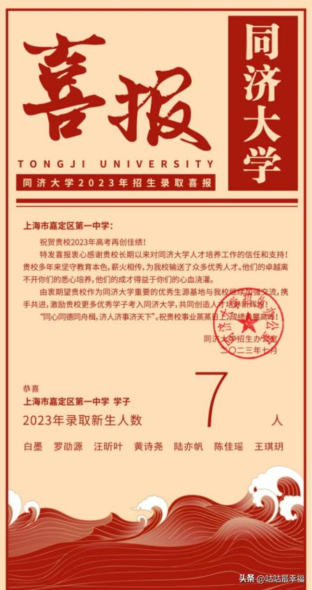 上海市2023重点高中排名一览表,上海16区40所强势高中