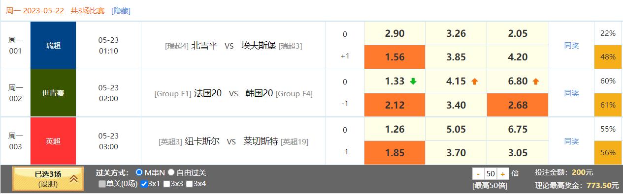 周日竞彩足球推荐预测分析,竞彩足球强胆推荐今日提点