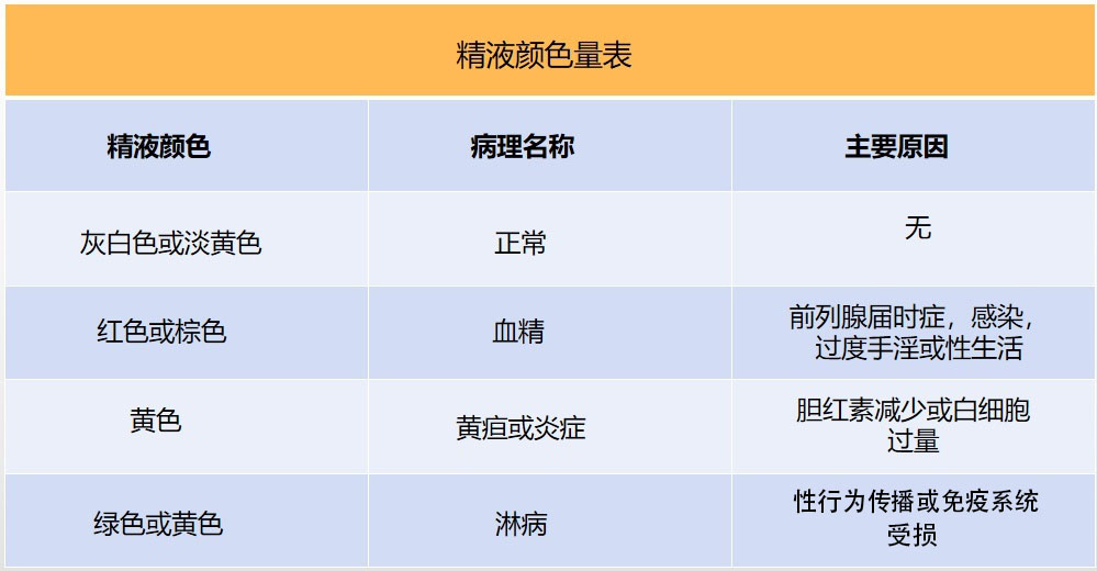 最全两性生殖科普,两性生殖科普知识有哪些