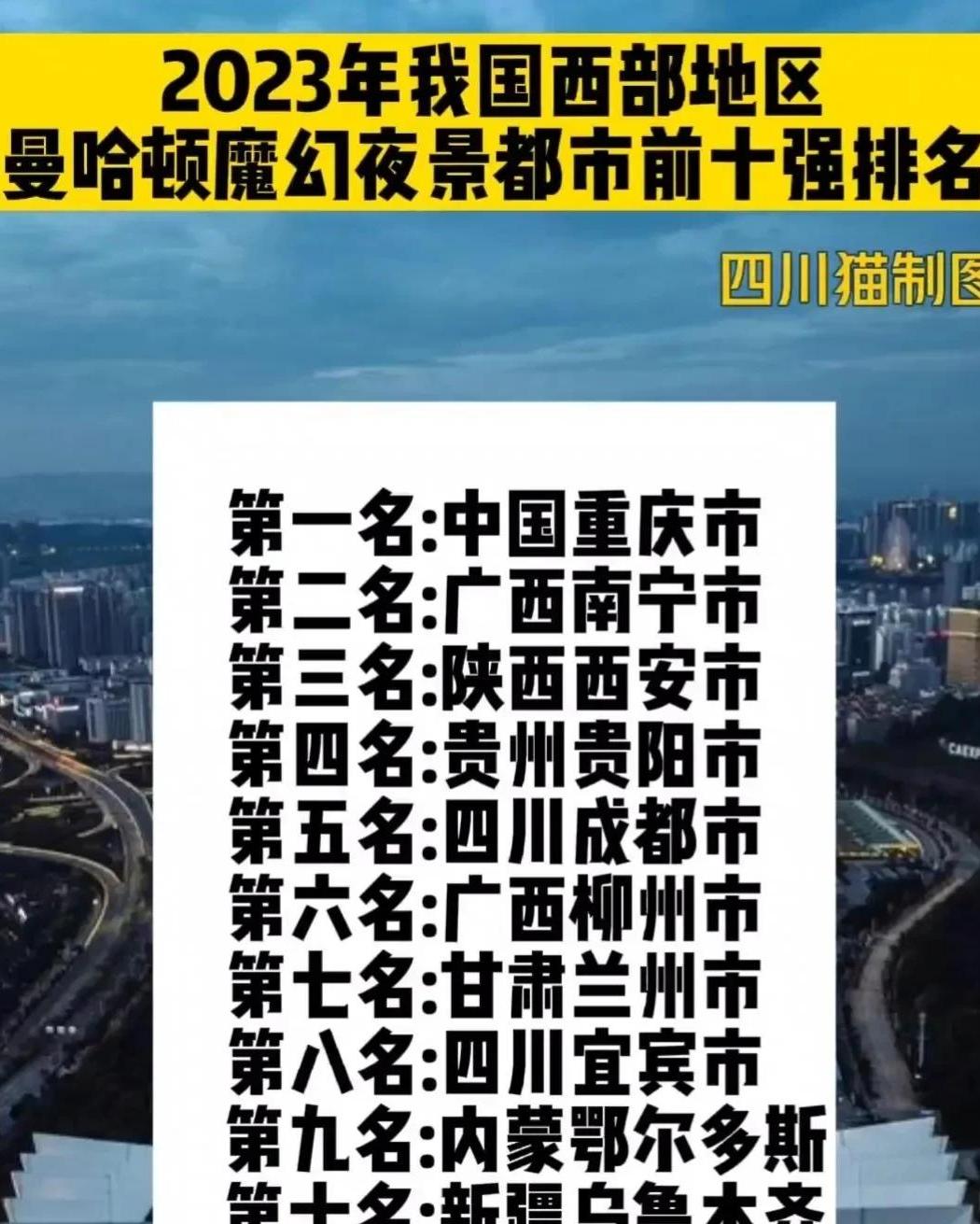 美国十大城市夜景图,2023年曼哈顿夜景