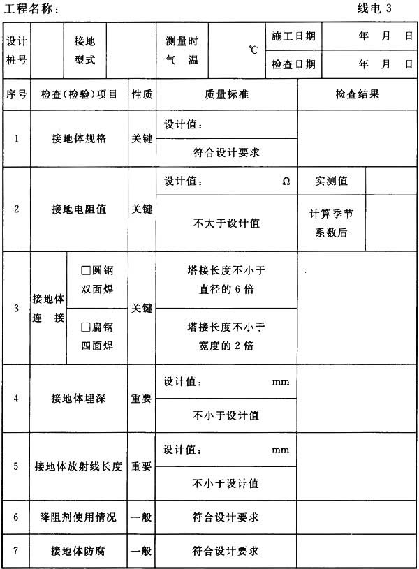 66kv及以下架空电力线路设计规范,最新架空电力线路施工及验收规范