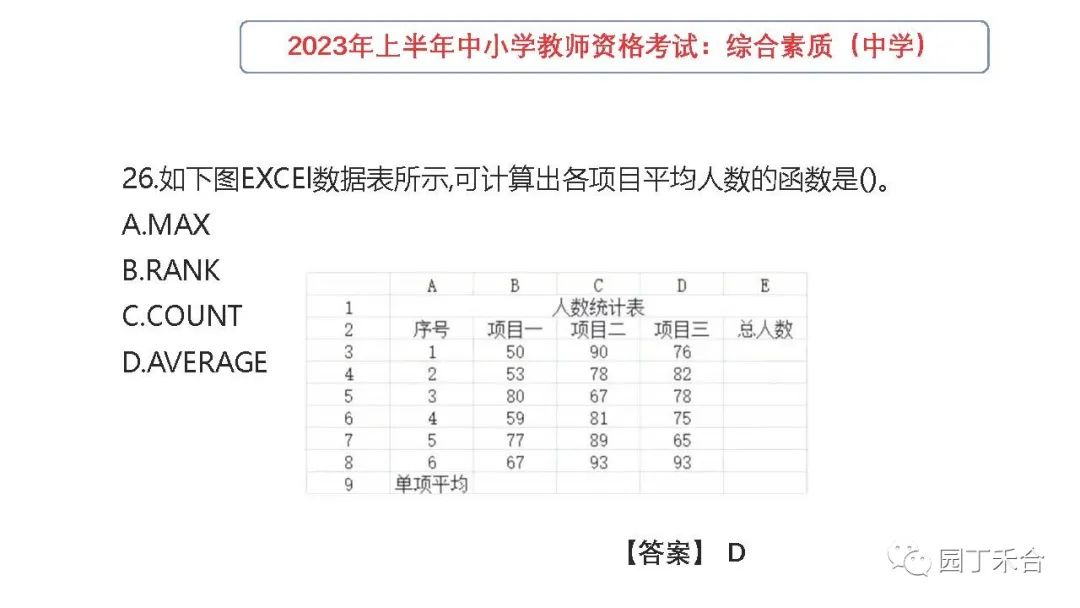 2021下教师资格证综合素质试题,2017年下教师资格证综合素质真题