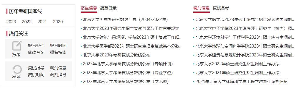 这10个网址都不知道,你还考什么研?
