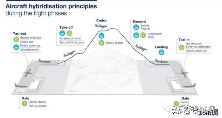 巴黎2023航展,2023巴黎航展开幕时间