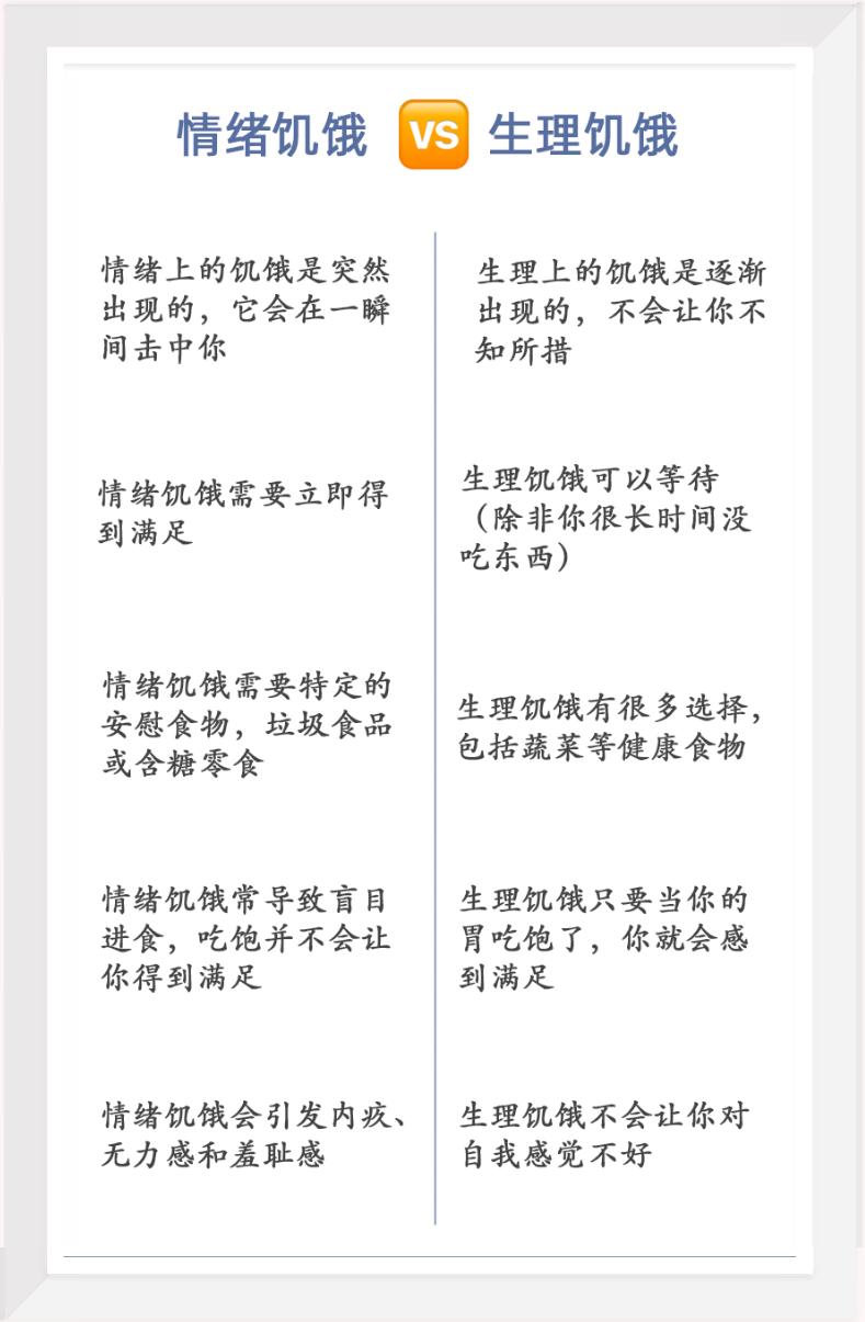 老是不知道饿是什么病的前兆,不饿食欲旺盛是什么病