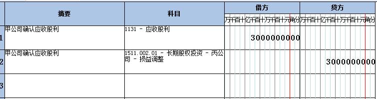 长期股权投资成本法会计处理,长期股权投资成本法账务处理分录