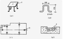 一建工程机电测量技术,一建工程测量讲解
