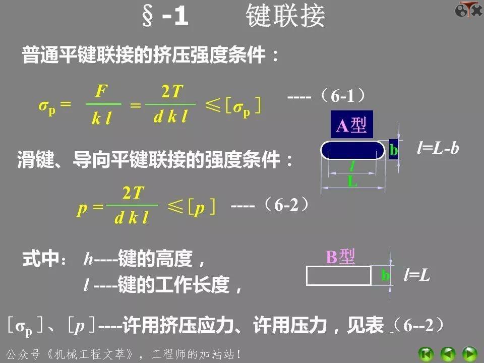 ppt中超链接与动作按钮异同,ppt各功能键的用法