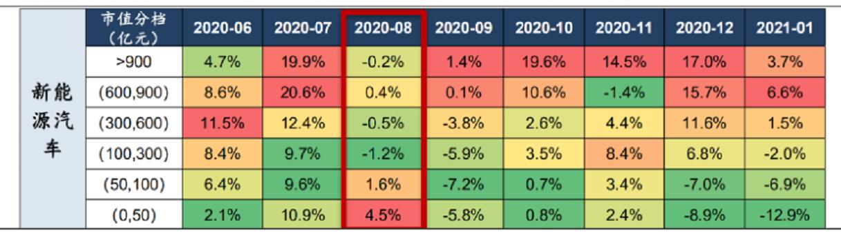中证1000和中证500哪个值得投资,股市做空中证1000