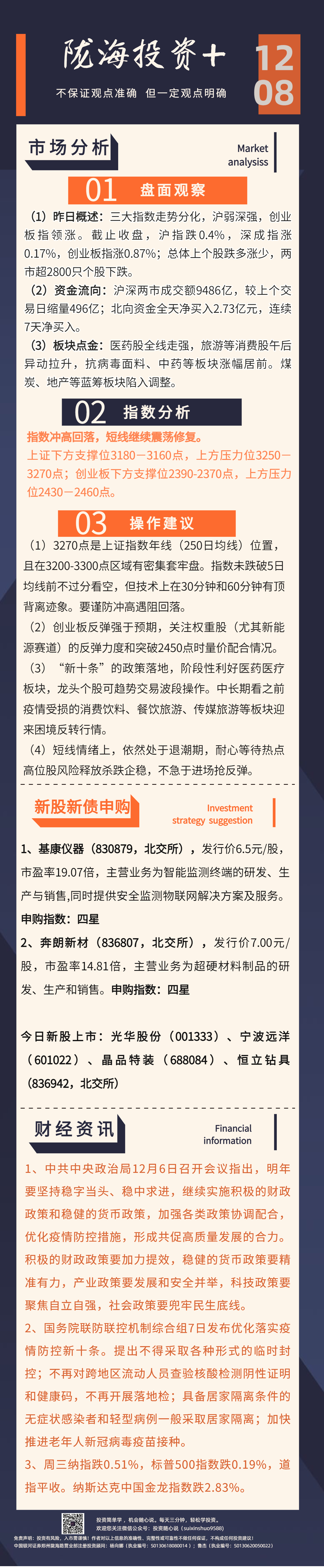 12月最新投资项目,12月投资方向