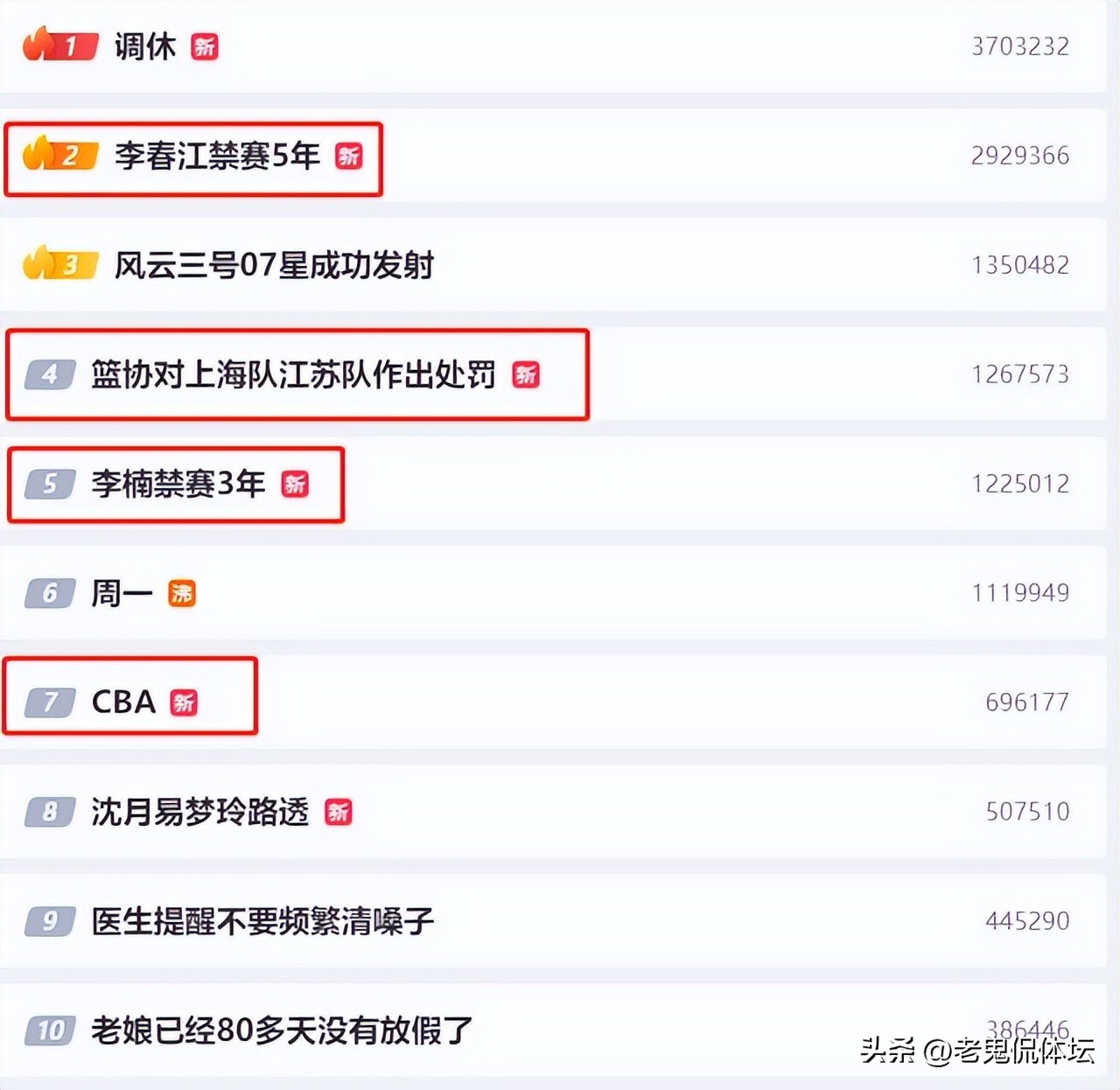 李春江现状篮球,李春江nba名人堂