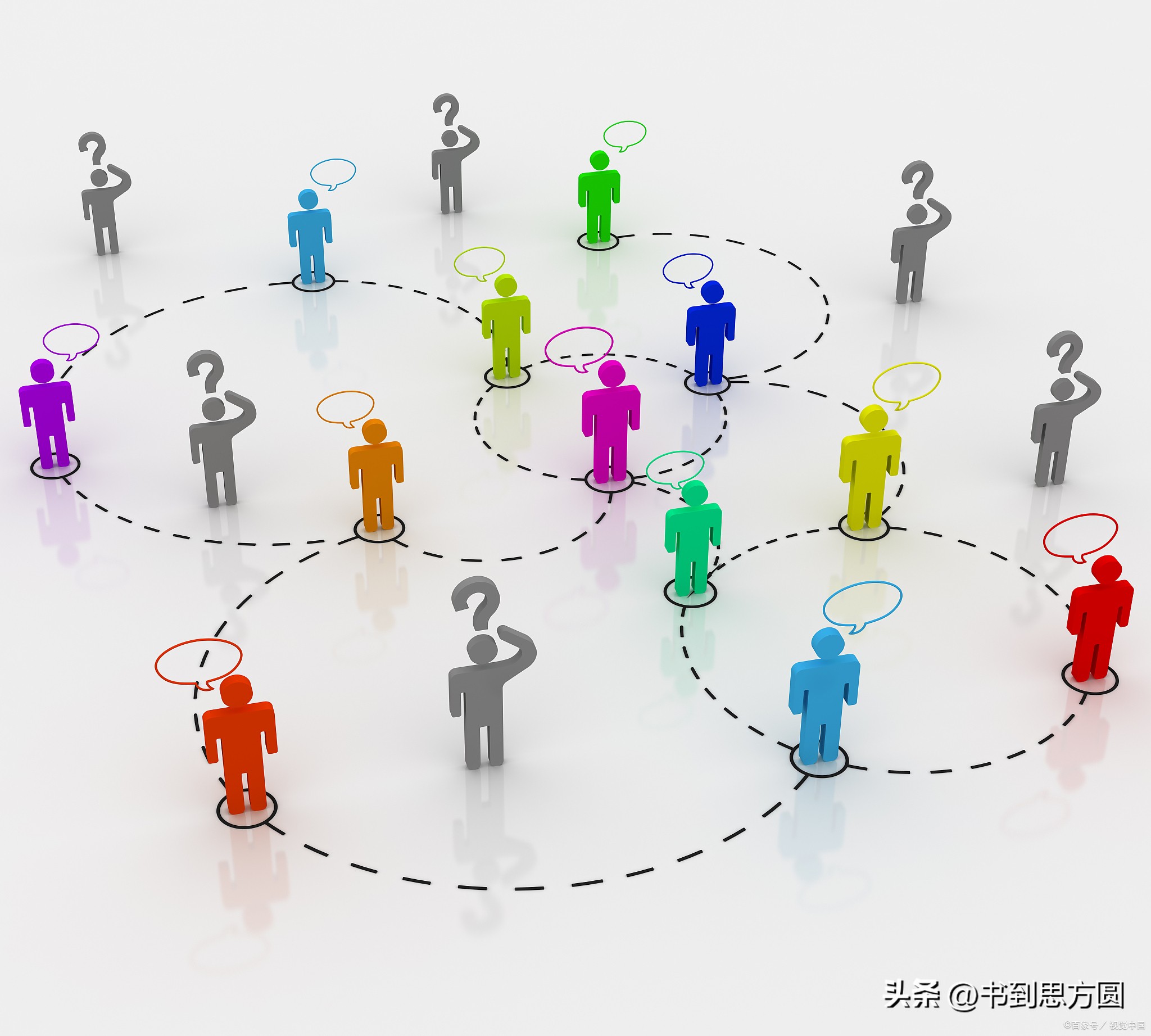 真正理解一家公司的商业模式,商业模式设计理解不恰当的是