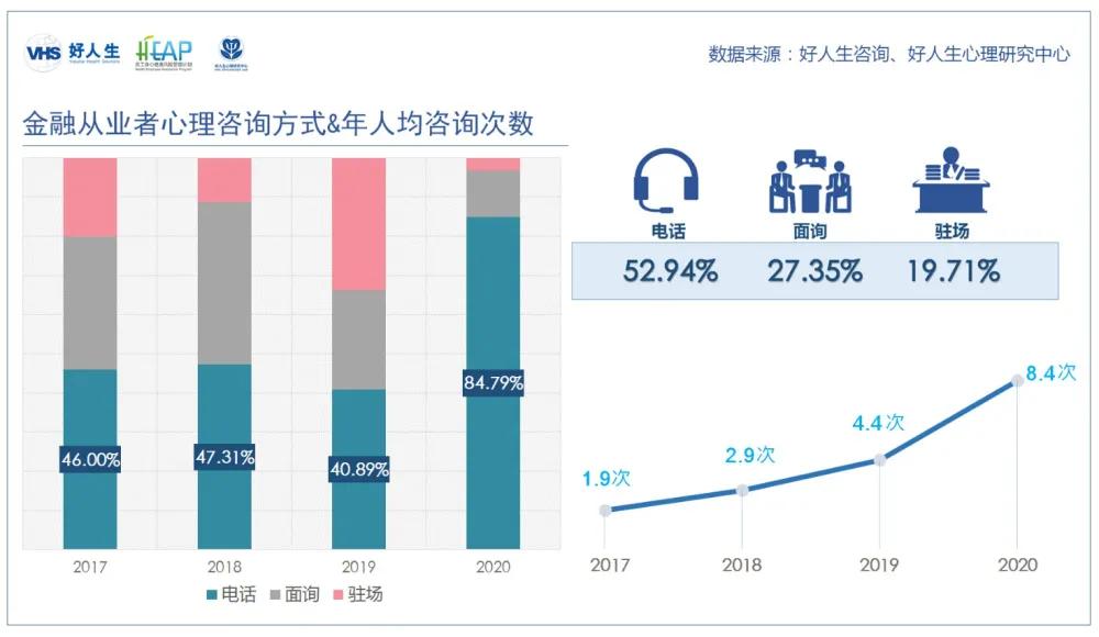 未来几年最暴利的投资风口车位,未来几年最具投资潜力的行业