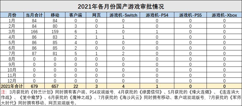 疯狂赚现金的游戏,疯狂的经营游戏