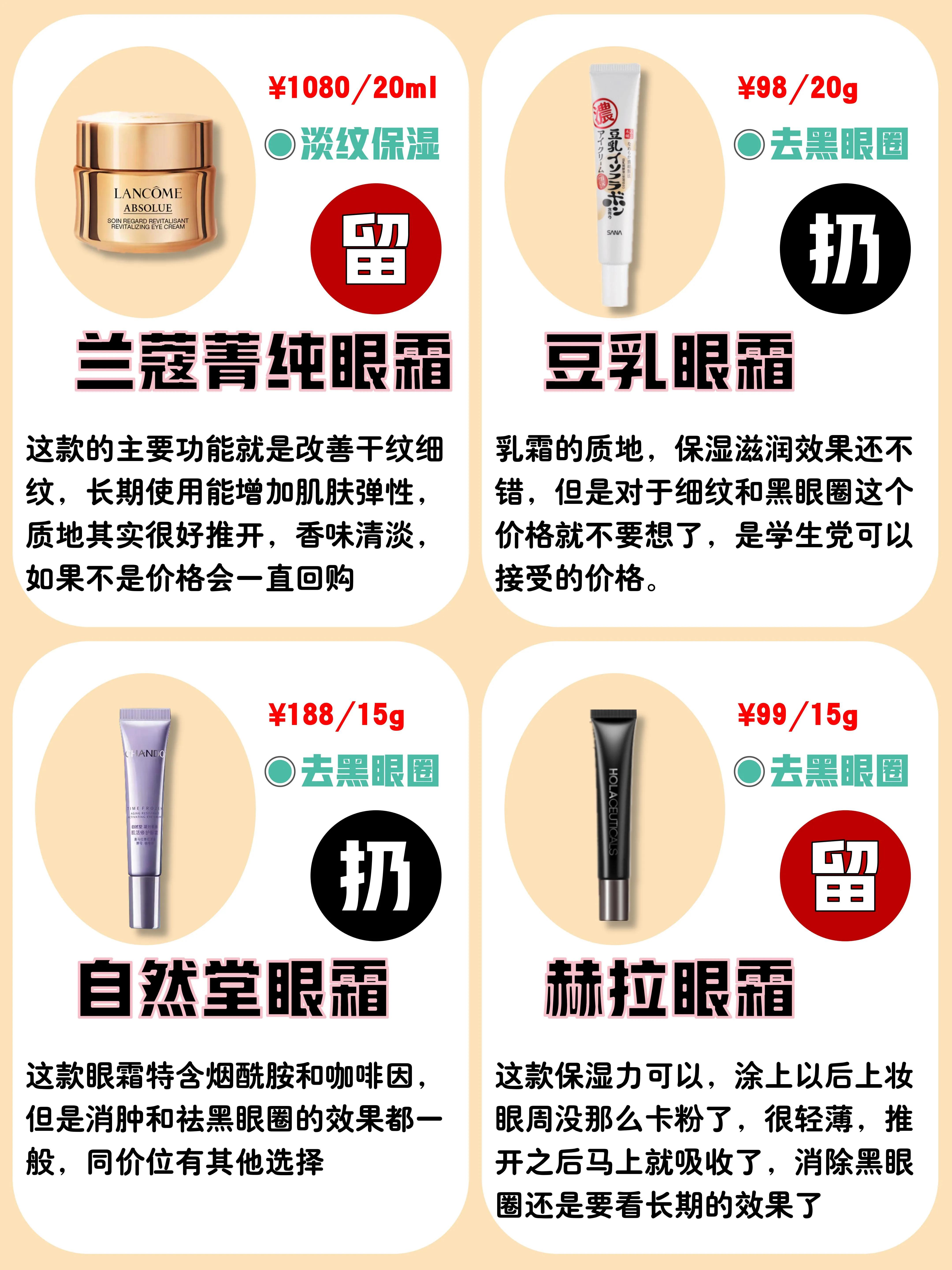 风大的护肤品黑榜,被列入黑名单的眼霜