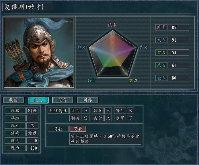 三国志11威力加强版英雄集结开局,三国志11威力加强版英雄集结孟获