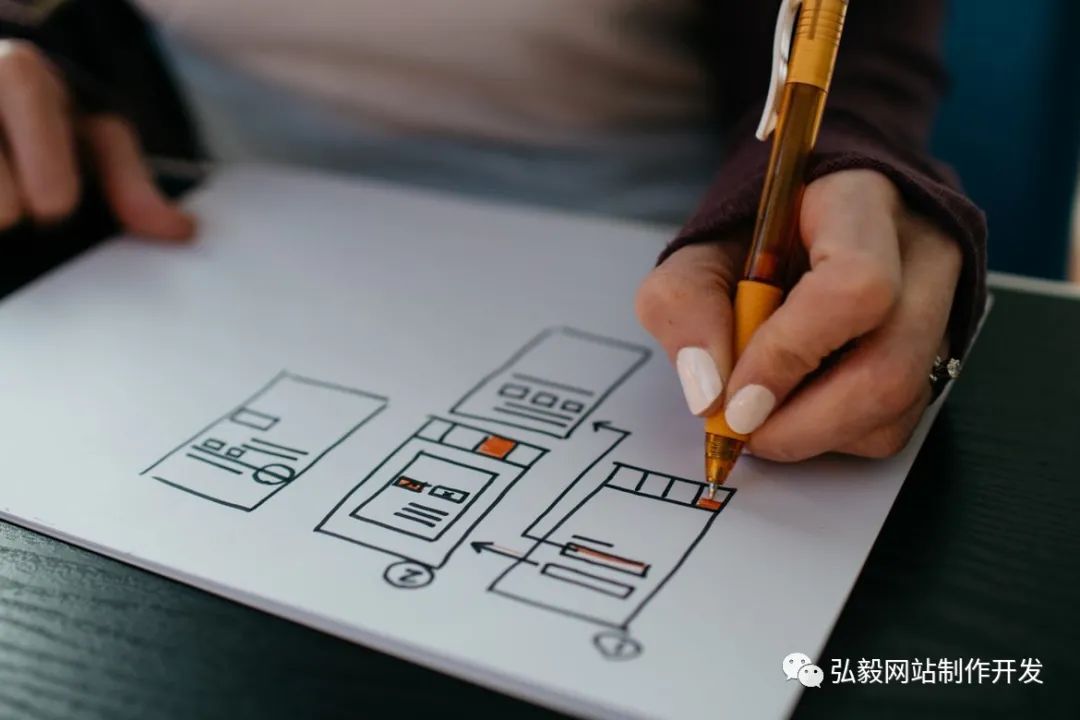 网站制作价格及后期维护费用,公司网站域名空间维护费用