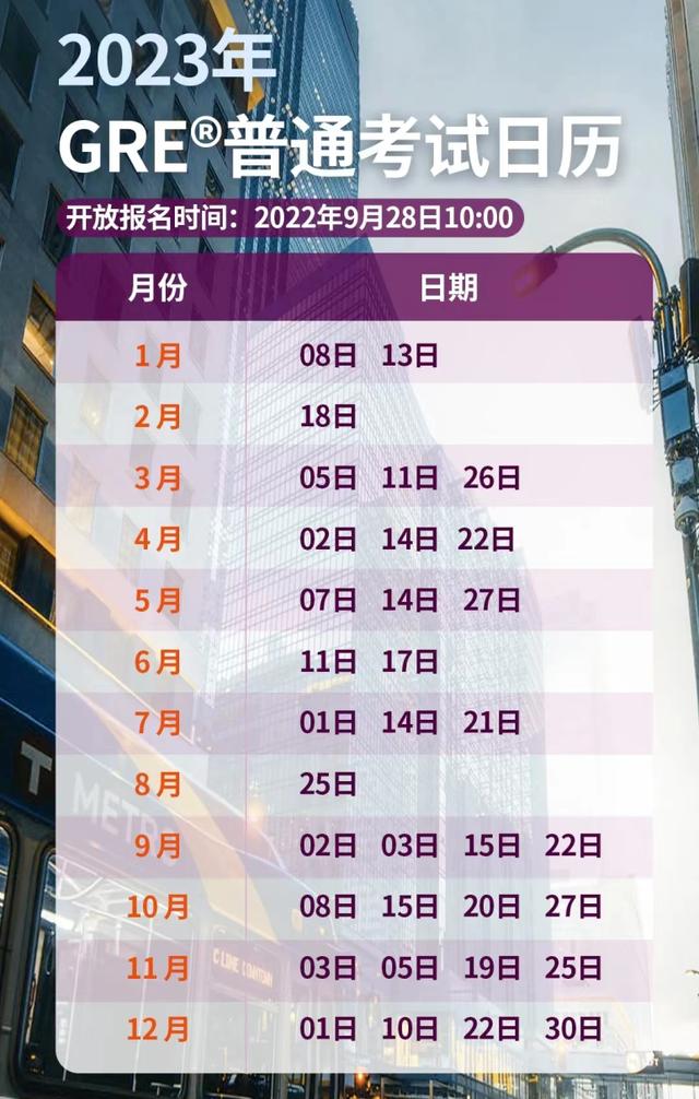 2023年出国留学需要条件,留学必看2024