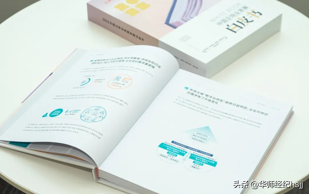 vuca对企业及个人的影响,vuca时代的培训特点